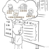 2020年深圳积分入户和人才引进入户有什么区别