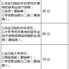 2022年深圳市专业积分入户哪家好