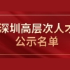 2020年深圳市积分入户公示名单：高层次专业人才认定公示