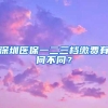 深圳医保一二三档缴费有何不同？