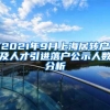 2021年9月上海居转户及人才引进落户公示人数分析