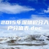 2015年深圳积分入户分值表.doc