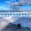 2019年深圳购房，深户和非深户有什么条件区别？