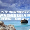 2021年深圳积分入户分值表最新积分测评表统一标准.doc