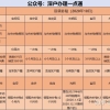 2020龙华区人才引进租房和生活补贴何时公示？