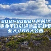 2021-2022年阿荣旗事业单位引进急需紧缺专业人才66人公告