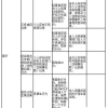 【深圳积分入户信用不良怎么办】范文118