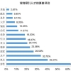 深政观察｜有人吐槽深圳左手揽人才、右手“收紧”落户政策，听听专家怎么看_重复