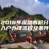 2018年深圳市积分入户办理流程及条件