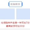 深圳积分入户有哪些加分项目