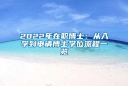 2022年在职博士：从入学到申请博士学位流程一览