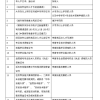 2019年深圳积分入户必看：需要准备的申报材料清单