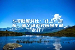 5项数据对比：北上广深杭，哪个城市对应届生最友好？