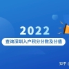 2022年查询深圳入户积分分数及分值