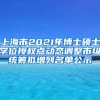 上海市2021年博士硕士学位授权点动态调整市级统筹拟增列名单公示