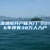 深圳敞开户籍大门 2016年将有38万人入户