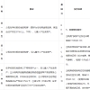 2020年深圳福田区积分入学最新政策（积分入学办法）