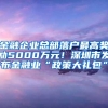 金融企业总部落户最高奖励5000万元！深圳市发布金融业“政策大礼包”