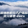 深圳市积分入户指标及分值表.docx