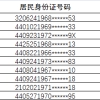 深圳2019积分入户万人名单公示，最低300分！