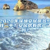 2020年深圳安居房多少钱一平？安居房有房产证吗？