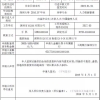 2022年深圳市积分入户申请公租房