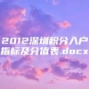 2012深圳积分入户指标及分值表.docx