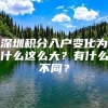 深圳积分入户变化为什么这么大？有什么不同？