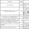 深圳市居住社保积分入户办法（征求意见稿）意见采纳说明