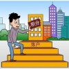 2020年深圳市积分入户程序，详细流程这里有！