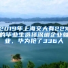 2019年上海交大有22%的毕业生选择深圳企业就业，华为抢了336人