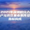 2021年深圳积分入户龙岗区基本条件及指标构成