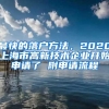 最快的落户方法，2020上海市高新技术企业开始申请了 附申请流程