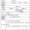 2022年深圳新引进人才租房补贴公示名单