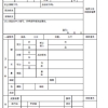 深圳积分入户：在职人才体检事项