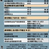 2022年深圳市文凭积分入户通道