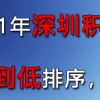 2022年深圳市积分落户司法考试证