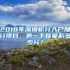 2018年深圳积分入户加分项目，测一下你能积多少分？