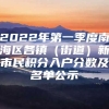 2022年第一季度南海区各镇（街道）新市民积分入户分数及名单公示