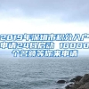 2019年深圳市积分入户申请24日启动 10000个名额等你来申请