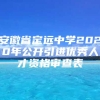 安徽省定远中学2020年公开引进优秀人才资格审查表