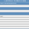 2022年深圳市入户积分计算器