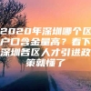 2020年深圳哪个区户口含金量高？看下深圳各区人才引进政策就懂了