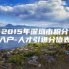 2015年深圳市积分入户-人才引进分值表