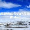 深圳市积分入户分值表.doc