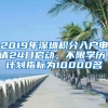 2019年深圳积分入户申请24日启动，不限学历，计划指标为10000名