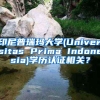 印尼普瑞玛大学(Universitas Prima Indonesia)学历认证相关？